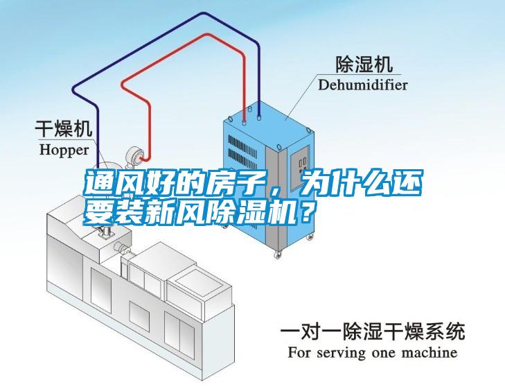 通風(fēng)好的房子，為什么還要裝新風(fēng)除濕機(jī)？