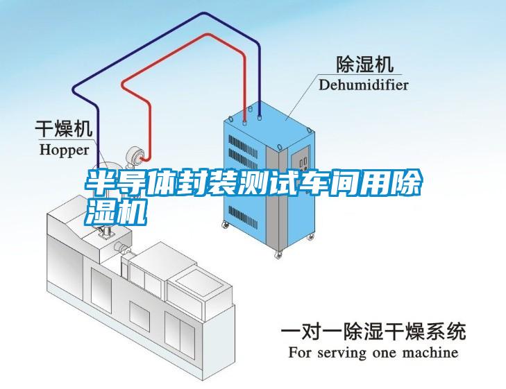 半導(dǎo)體封裝測(cè)試車(chē)間用除濕機(jī)