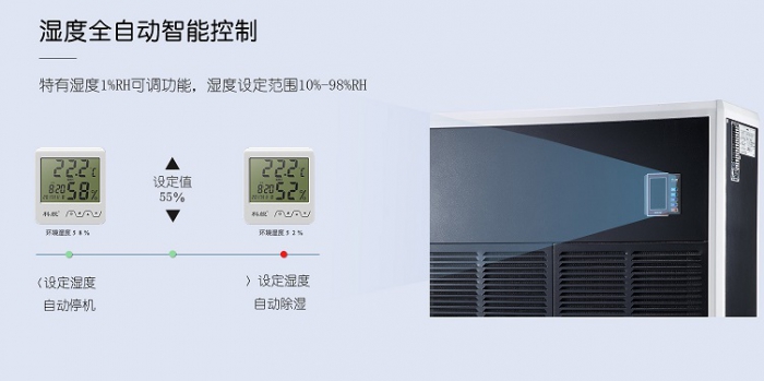 要選好除濕機，找正規(guī)除濕機廠家