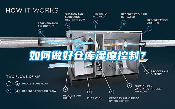 如何做好倉庫濕度控制？