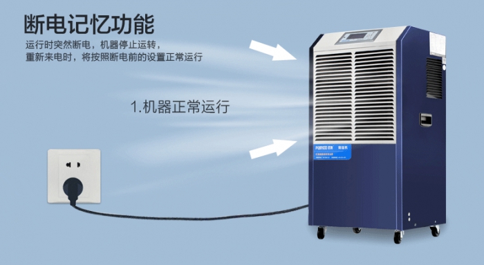 除濕加濕一體機480L／D