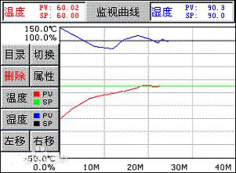 工業(yè)除濕機廠家