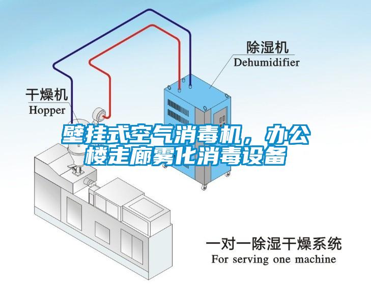 壁掛式空氣消毒機(jī)，辦公樓走廊霧化消毒設(shè)備