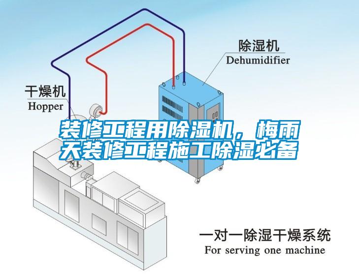 裝修工程用除濕機，梅雨天裝修工程施工除濕必備