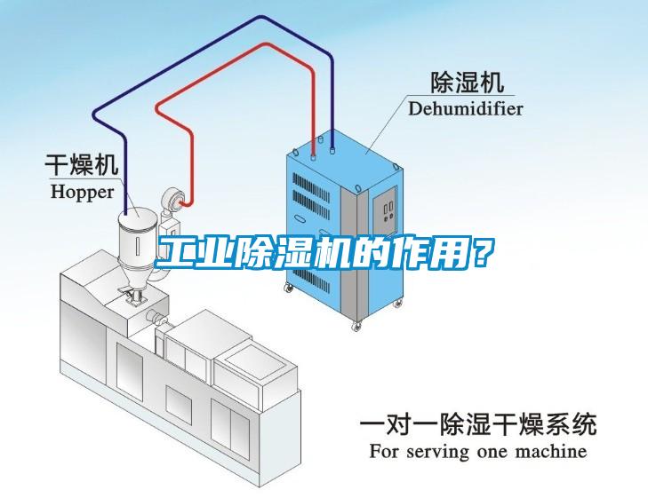 工業(yè)除濕機(jī)的作用？