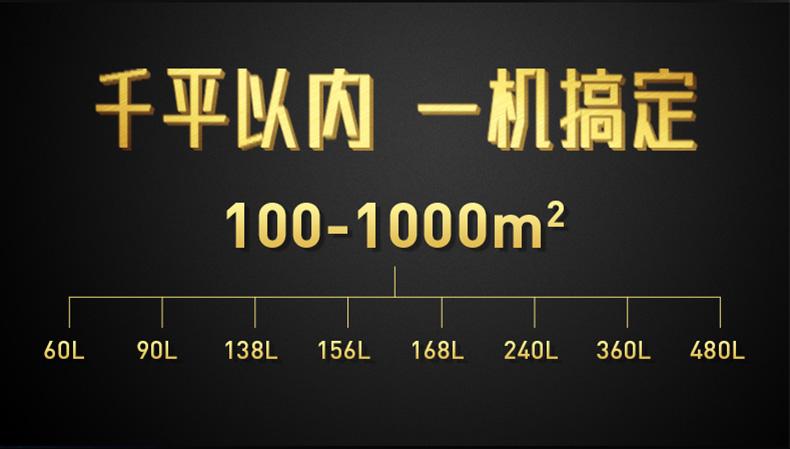 良品無良心 除濕機(jī)企業(yè)傷不起新門檻