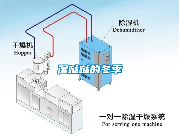 濕噠噠的冬季