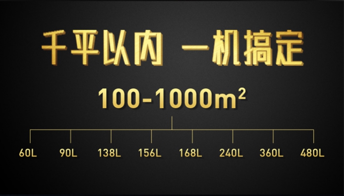 也談：抽濕機好的營銷“先圈人、還是先圈錢”