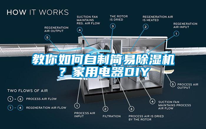 教你如何自制簡(jiǎn)易除濕機(jī)？家用電器DIY