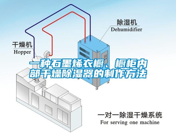 一種石墨烯衣櫥、櫥柜內(nèi)部干燥除濕器的制作方法