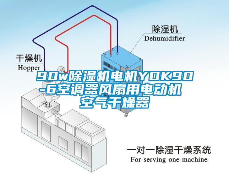 90w除濕機電機YDK90-6空調器風扇用電動機 空氣干燥器