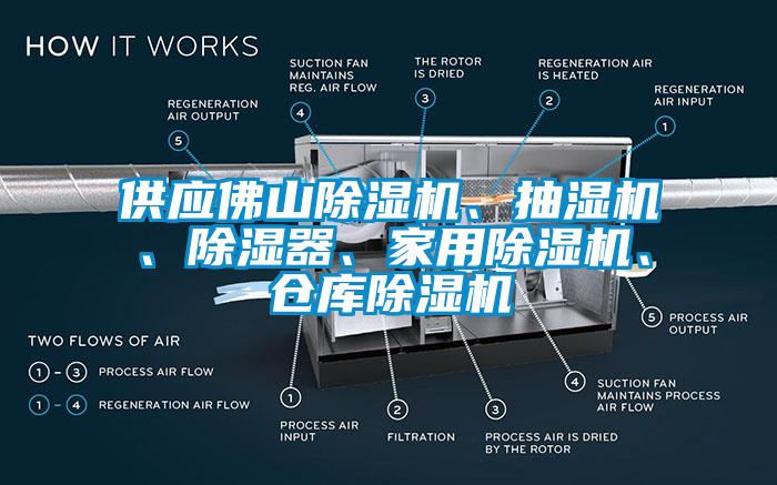 供應佛山除濕機、抽濕機、除濕器、家用除濕機、倉庫除濕機