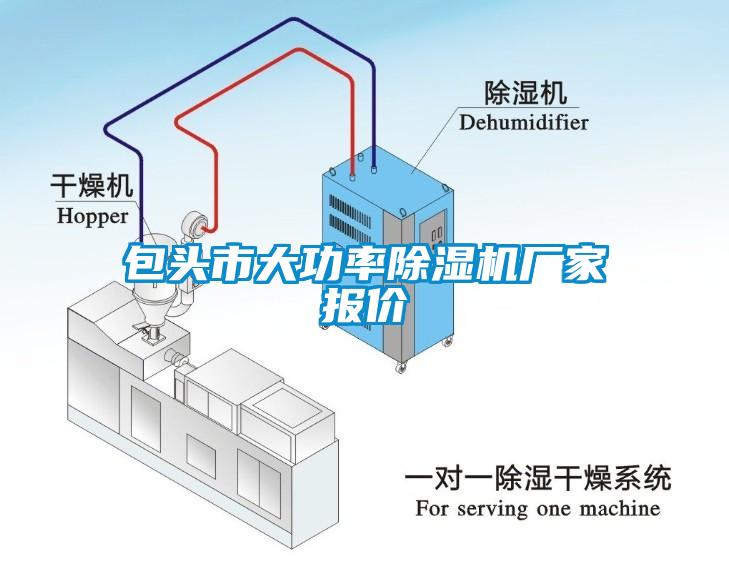 包頭市大功率除濕機(jī)廠家報價