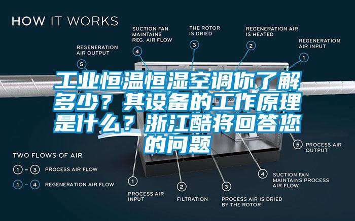 工業(yè)恒溫恒濕空調(diào)你了解多少？其設(shè)備的工作原理是什么？浙江酷將回答您的問題