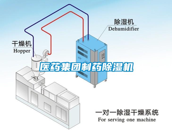 醫(yī)藥集團(tuán)制藥除濕機(jī)