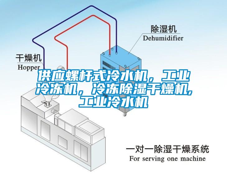 供應(yīng)螺桿式冷水機(jī)，工業(yè)冷凍機(jī)，冷凍除濕干燥機(jī),工業(yè)冷水機(jī)