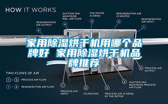 家用除濕烘干機(jī)用哪個(gè)品牌好 家用除濕烘干機(jī)品牌推薦