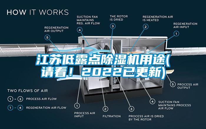 江蘇低露點(diǎn)除濕機(jī)用途(請看！2022已更新)