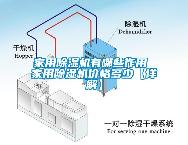 家用除濕機(jī)有哪些作用 家用除濕機(jī)價(jià)格多少【詳解】