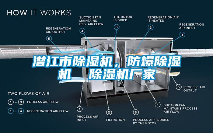 潛江市除濕機(jī)，防爆除濕機(jī)  除濕機(jī)廠家