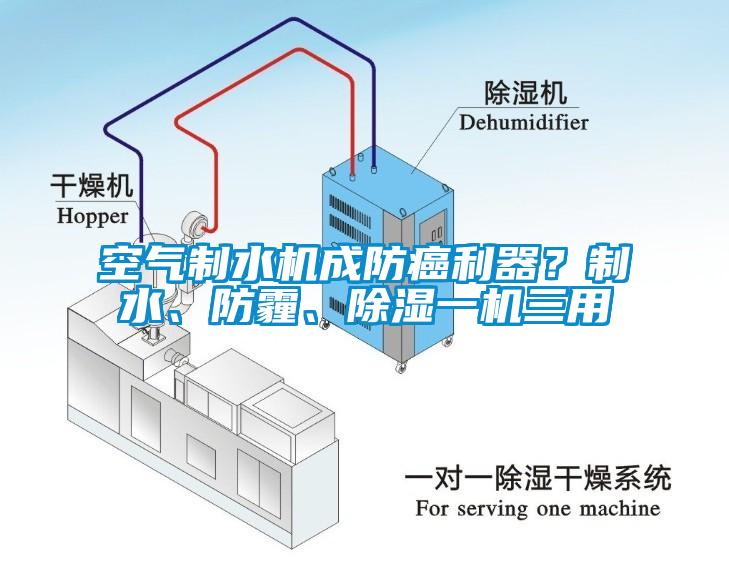 空氣制水機成防癌利器？制水、防霾、除濕一機三用