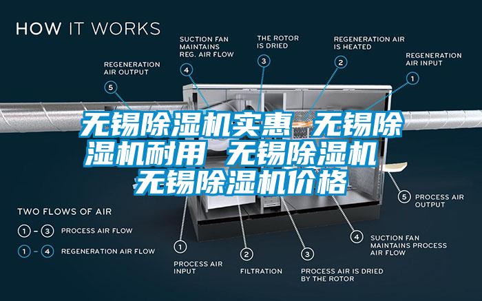 無(wú)錫除濕機(jī)實(shí)惠 無(wú)錫除濕機(jī)耐用 無(wú)錫除濕機(jī) 無(wú)錫除濕機(jī)價(jià)格