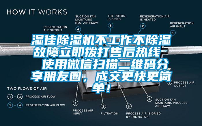 濕佳除濕機(jī)不工作不除濕故障立即撥打售后熱線  使用微信掃描二維碼分享朋友圈，成交更快更簡(jiǎn)單！