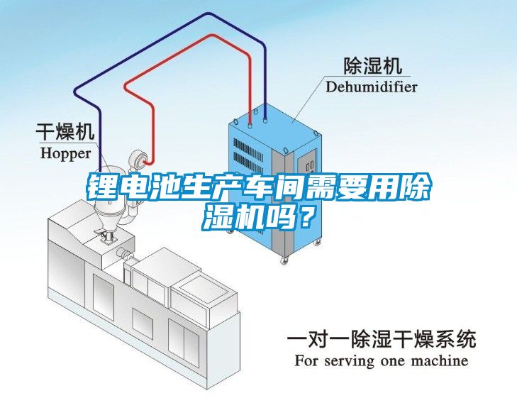 鋰電池生產(chǎn)車間需要用除濕機(jī)嗎？