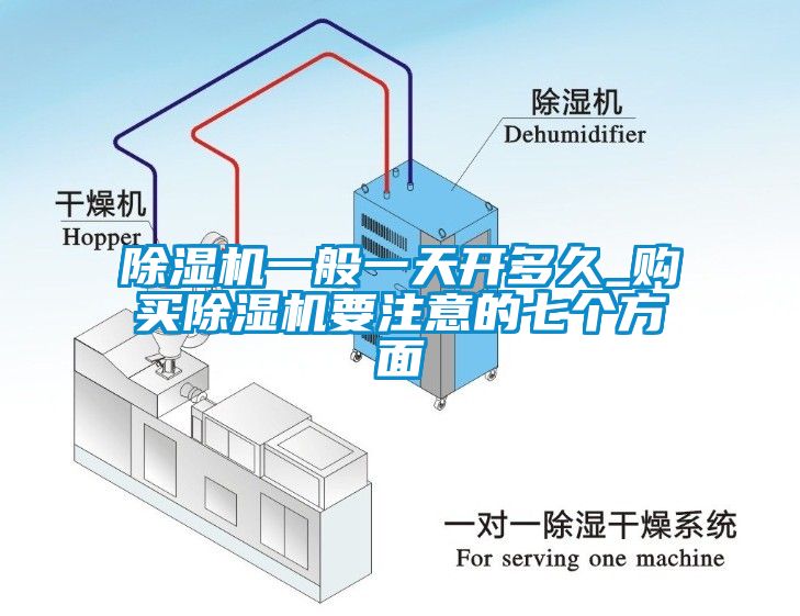 除濕機一般一天開多久_購買除濕機要注意的七個方面