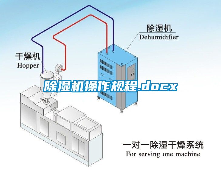 除濕機操作規(guī)程.docx