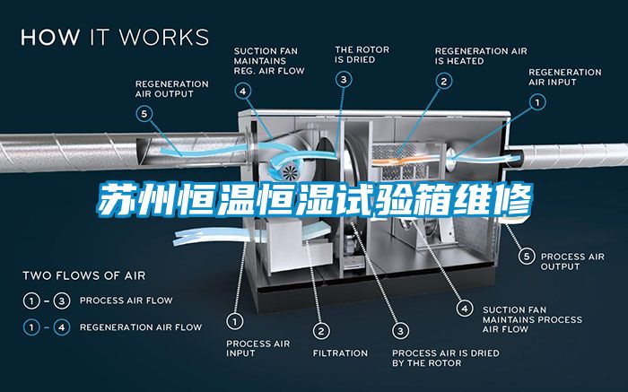 蘇州恒溫恒濕試驗(yàn)箱維修