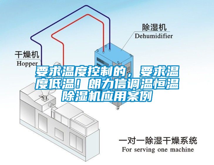 要求溫度控制的，要求溫度低溫！朗力信調(diào)溫恒溫除濕機應(yīng)用案例