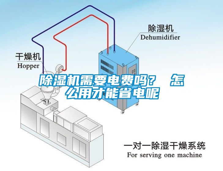 除濕機(jī)需要電費(fèi)嗎？ 怎么用才能省電呢